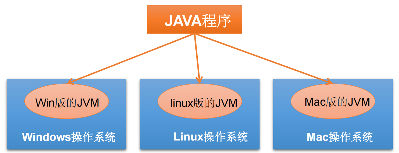 image-20220709171835000