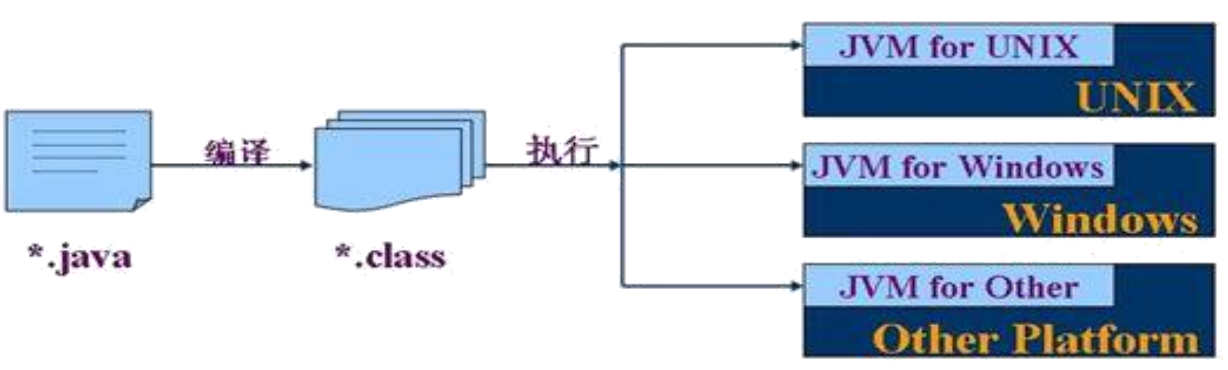 image-20220709172453506