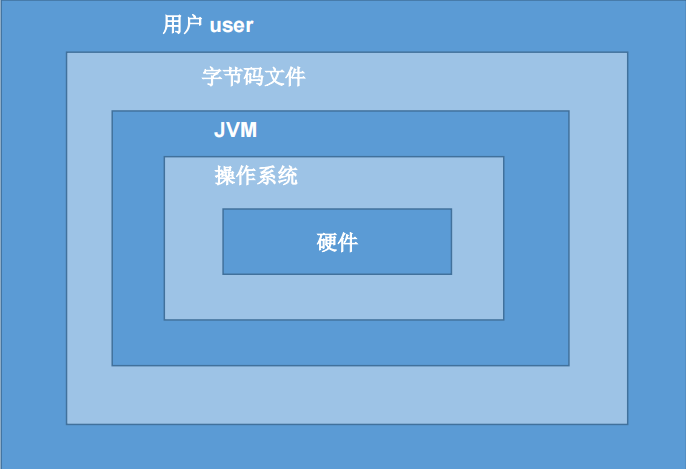 image-20220709172521980