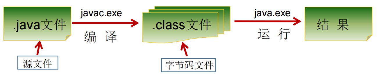 image-20220710154557916