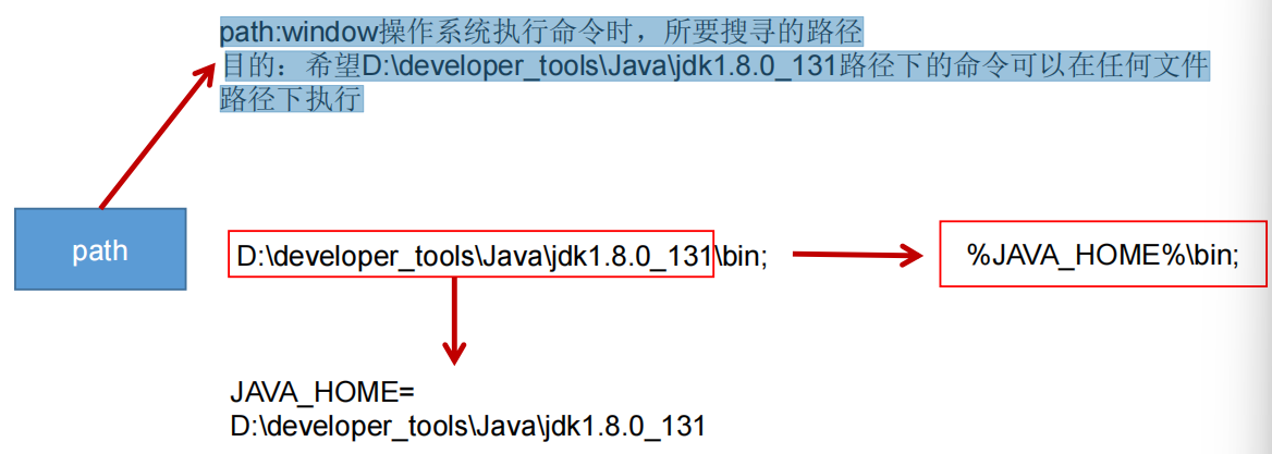 image-20220713195038057
