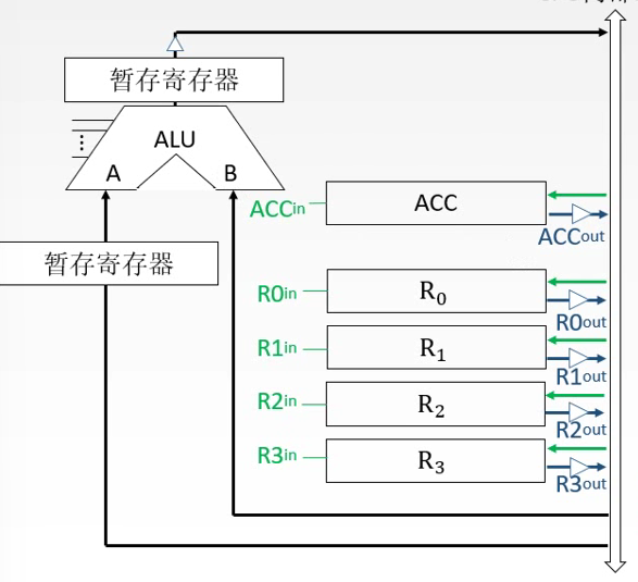 image-20221118220352974