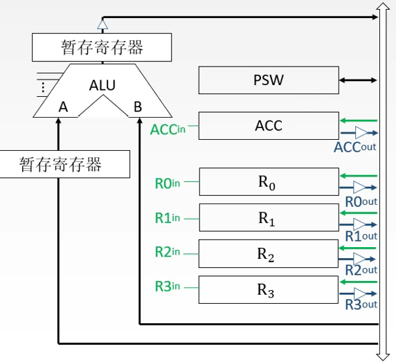 image-20221118221444238