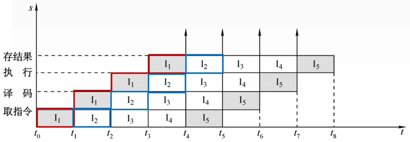 image-20221125205837992