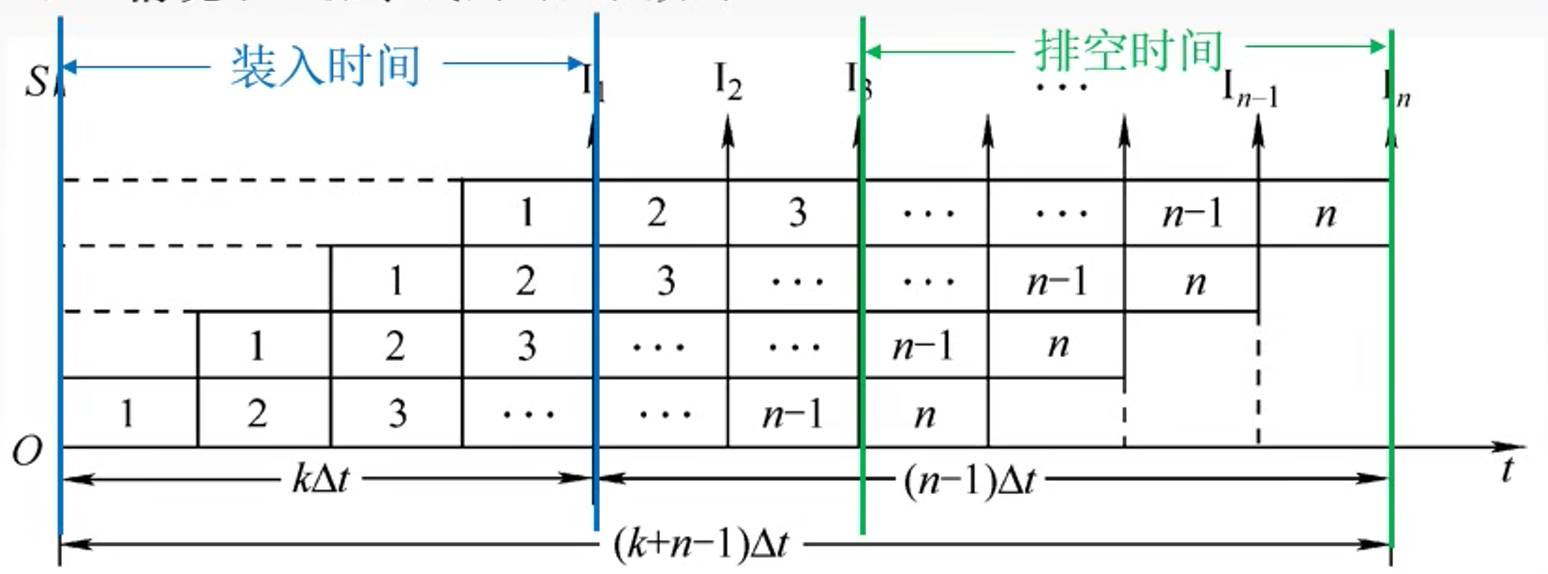 image-20221125211805125