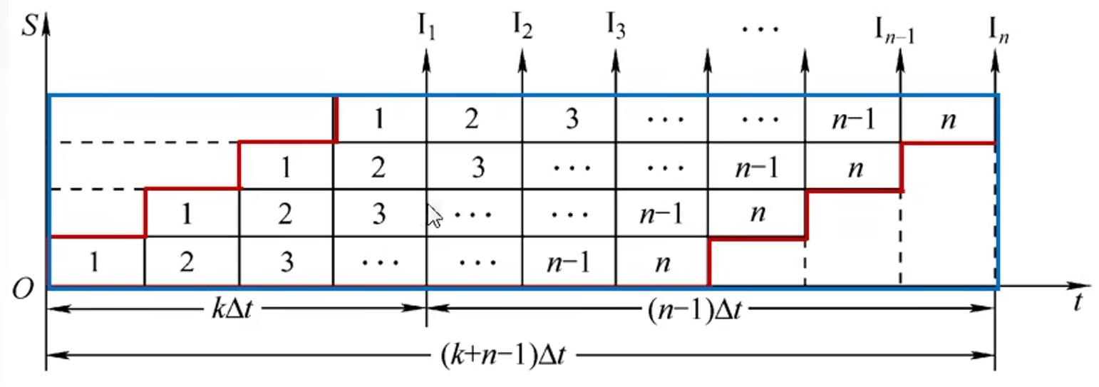 image-20221125224208926