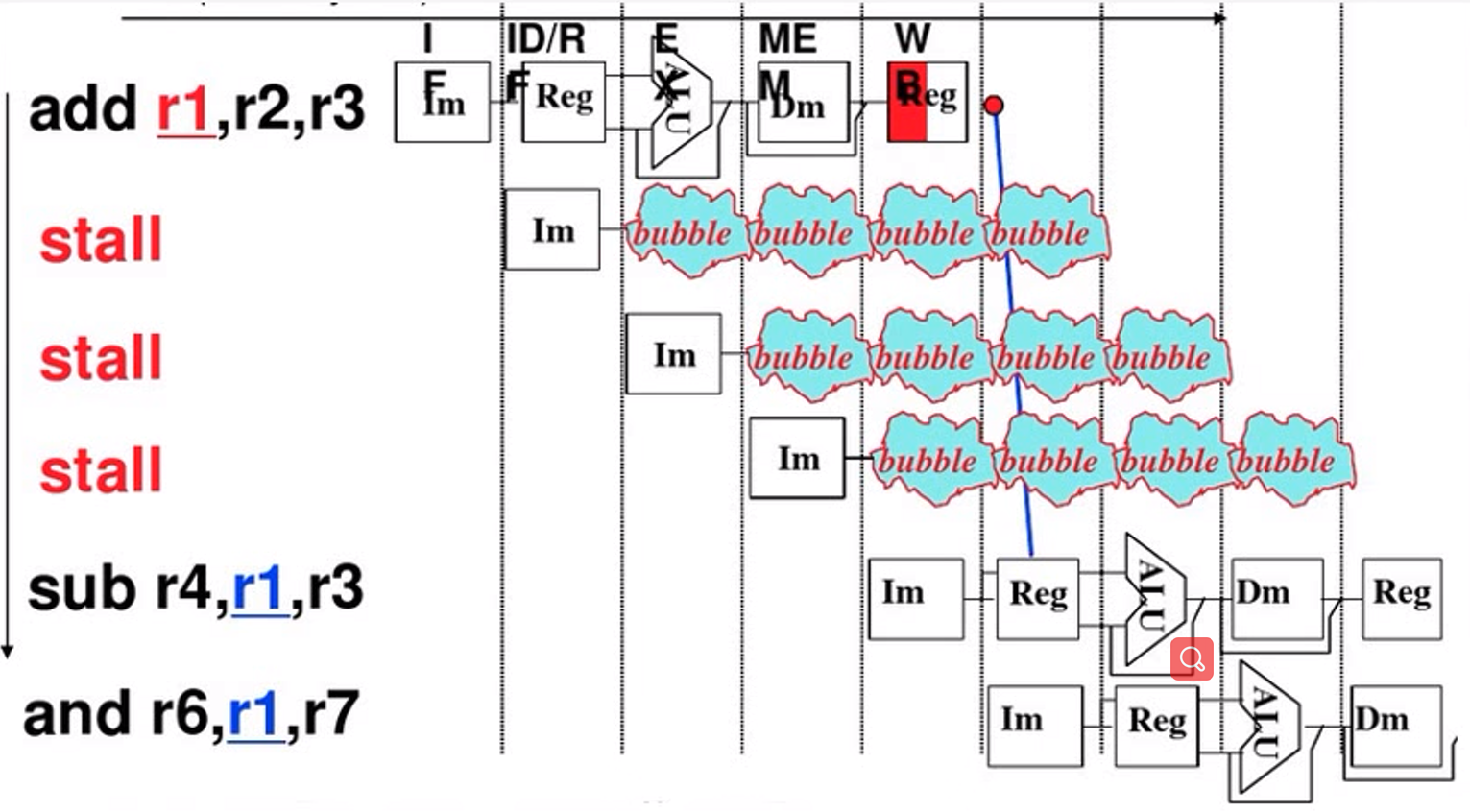 image-20221125234235850