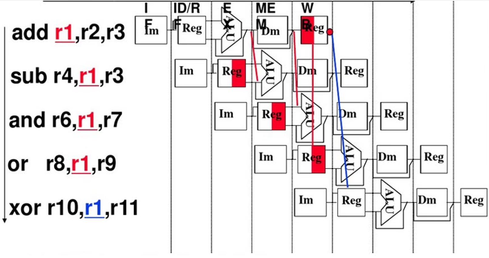 image-20221125234732005