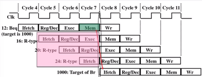 image-20221126102047662