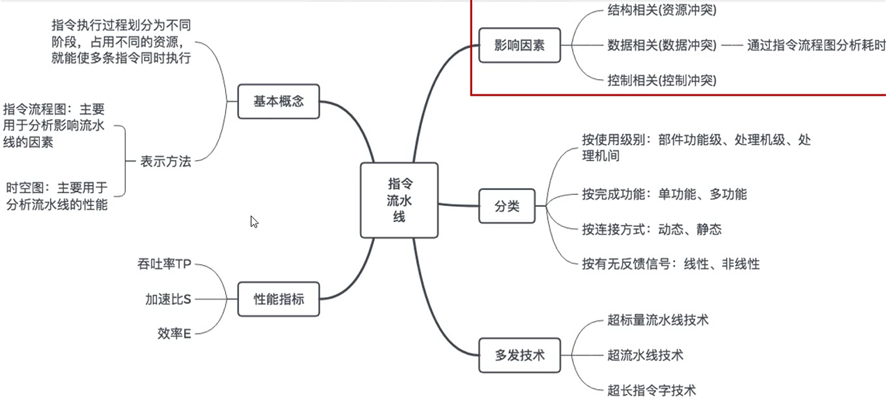 image-20221126104557040